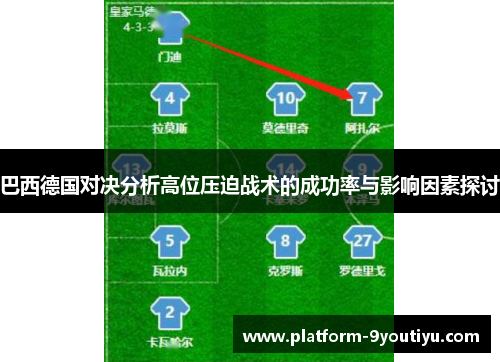 巴西德国对决分析高位压迫战术的成功率与影响因素探讨