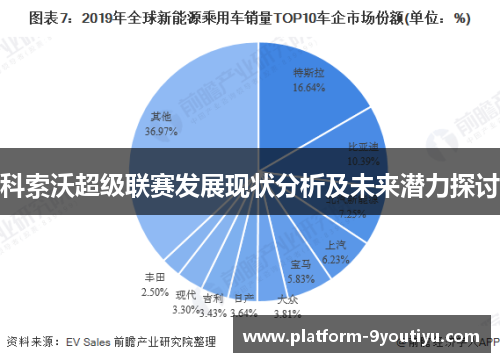 科索沃超级联赛发展现状分析及未来潜力探讨