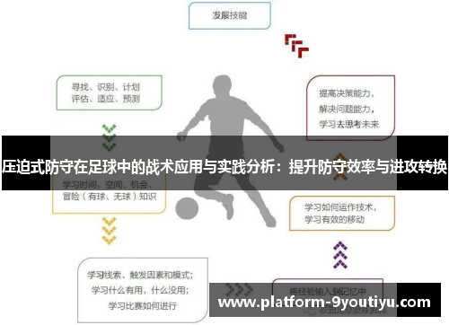 压迫式防守在足球中的战术应用与实践分析：提升防守效率与进攻转换