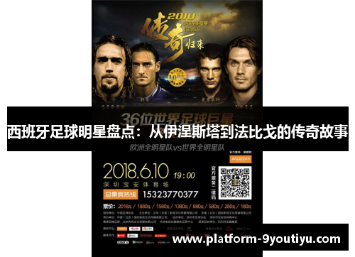 西班牙足球明星盘点：从伊涅斯塔到法比戈的传奇故事