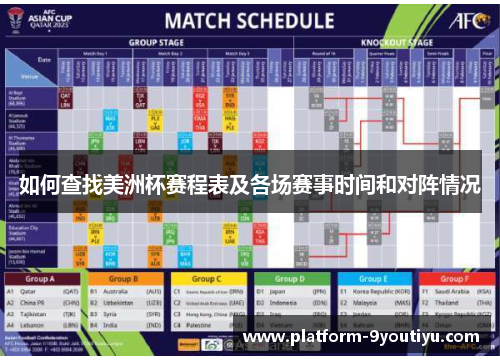 如何查找美洲杯赛程表及各场赛事时间和对阵情况