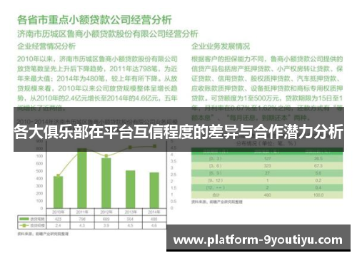 各大俱乐部在平台互信程度的差异与合作潜力分析