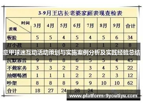 意甲球迷互动活动策划与实施案例分析及实践经验总结