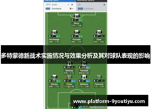 多特蒙德新战术实施情况与效果分析及其对球队表现的影响