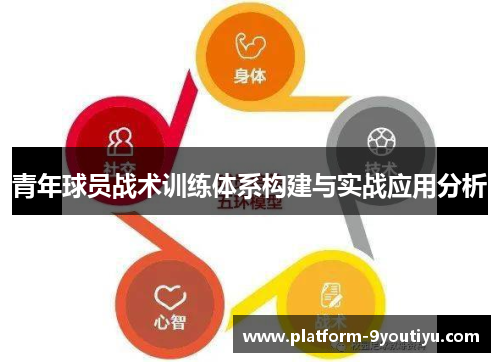 青年球员战术训练体系构建与实战应用分析