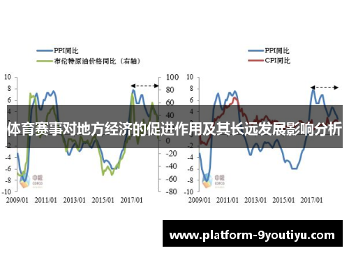 体育赛事对地方经济的促进作用及其长远发展影响分析