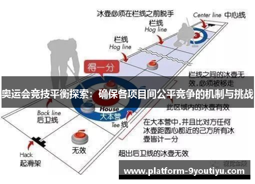 奥运会竞技平衡探索：确保各项目间公平竞争的机制与挑战