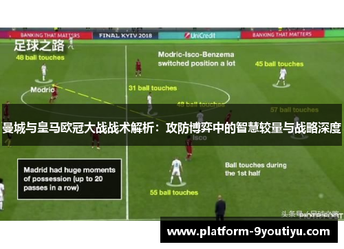 曼城与皇马欧冠大战战术解析：攻防博弈中的智慧较量与战略深度