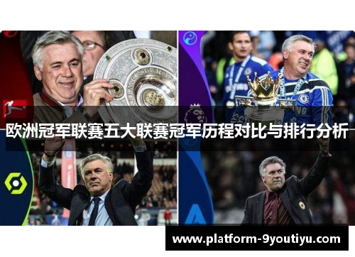 欧洲冠军联赛五大联赛冠军历程对比与排行分析