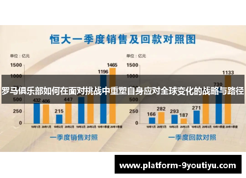 罗马俱乐部如何在面对挑战中重塑自身应对全球变化的战略与路径