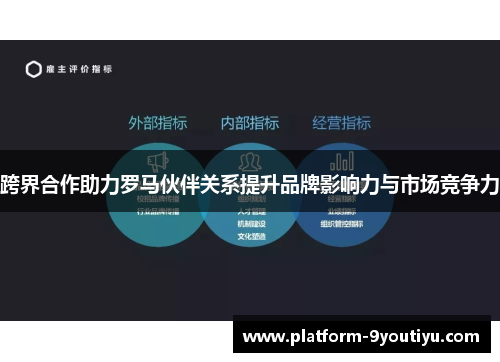跨界合作助力罗马伙伴关系提升品牌影响力与市场竞争力