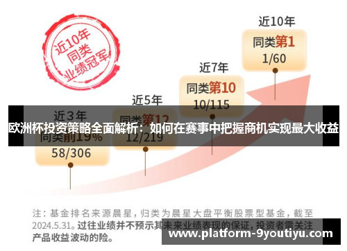 欧洲杯投资策略全面解析：如何在赛事中把握商机实现最大收益