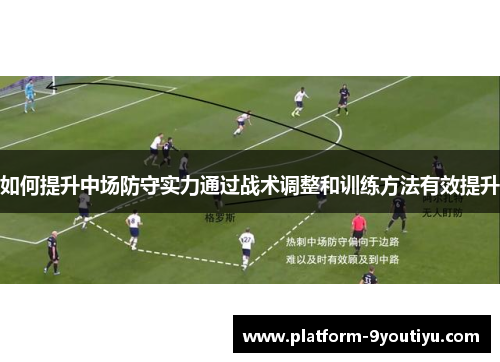 如何提升中场防守实力通过战术调整和训练方法有效提升