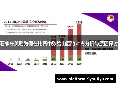 石家庄英励为何在比赛中败给山西竹叶青分析与原因探讨
