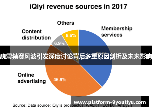魏震禁赛风波引发深度讨论背后多重原因剖析及未来影响
