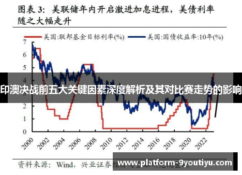 印澳决战前五大关键因素深度解析及其对比赛走势的影响