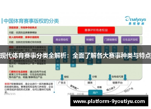 现代体育赛事分类全解析：全面了解各大赛事种类与特点