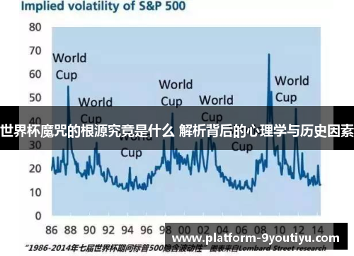 世界杯魔咒的根源究竟是什么 解析背后的心理学与历史因素