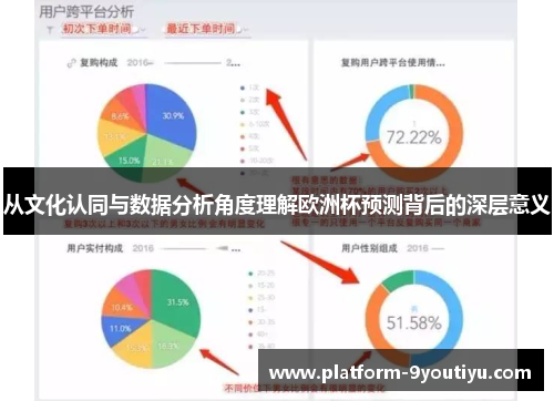 从文化认同与数据分析角度理解欧洲杯预测背后的深层意义