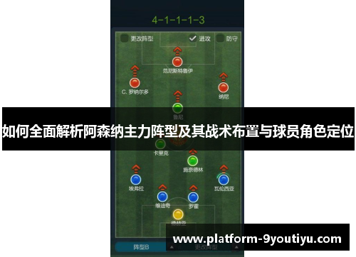 如何全面解析阿森纳主力阵型及其战术布置与球员角色定位